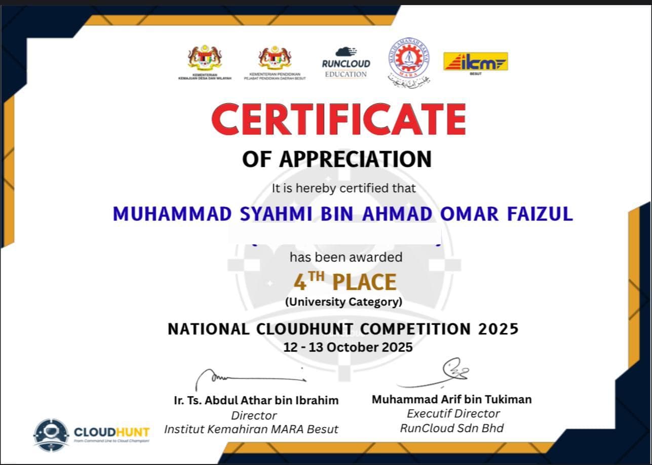 Certificate for CloudHunt National Competition 2025