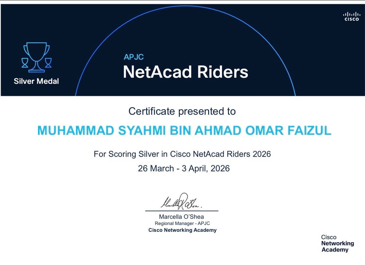 Certificate for NetAcad Riders International 2026