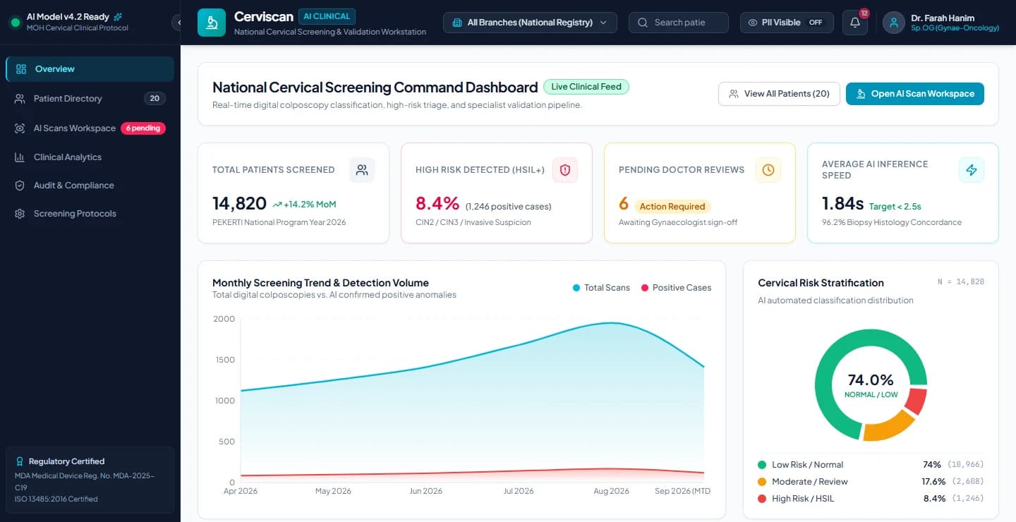 CerviScan-AI preview